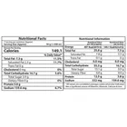 BTW भेलपुरी 200 g