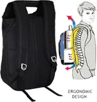 Flysack Stylish and Spacious Gungi Bag with 2 pocket 