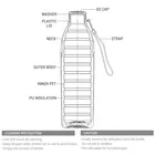 MILTON Insulated Water Bottle 