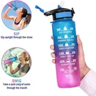 MINDFIT Plastic Water Bottle 