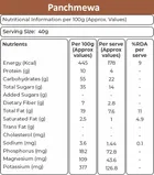Khetika Panchmewa 200 g