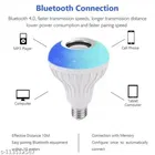LED Bluetooth Speaker Bulb 