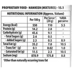 Bingo Tedhe Medhe Namkeen Mixture Navratan Mix 2X180 g 