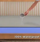 Homwatica Waterproof Mattress Protector Grey 72X75In Pack Of 1