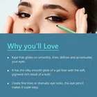 Shryoan The Glider Kajal Pencil 