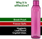 Parikshit Plastic Water Bottles 