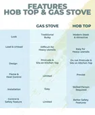 SURYAVIVA Photon 2B BK Toughened 2 Cast Iron 