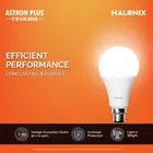 हालोनिक्स 9W B22 LED बल्ब, वाइट [पैक ऑफ़ 3]