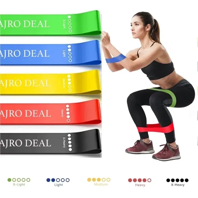 Premium Loop Resistance Band Set [Multicolor, Pack of 5]