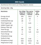 Khetika Seeds Super Mix 200 g