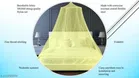 Nylon Mosquito Net 
