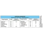 अनमोल फ्रूट केक 6X32 g 