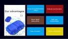 Microfiber Premium High Quality Car Cleaning Sponge 