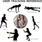 Resistance Loop Bands Set ,Multicolour