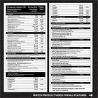 CARBAMIDE FORTE Multivitamin for Men - Sports Multivitamin Tablets with 81 Ingredients 