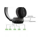Enmora SH12 In Ear Headphone with FM, SD Card Slots [Black]