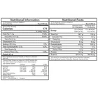 BTW नवरत्न मिक्सचर 400 g