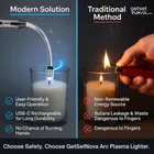 Type-C Rechargeable Electric Lighters for Kitchen,Multicolour