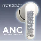 Aroma Nb138 Ascrow 32Db Active Noise Cancellation 70H* Fast Charging Earbuds Bluetooth  