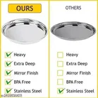 Stainless Steel Dinner Full Plates 