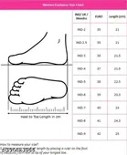 Acknew Heels for Women 