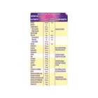 कैडबरी बॉर्न्विटा 750 g पाउच