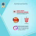 Dr. Ortho Pain Relief Spray 