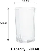 Water cum Juice Glass 