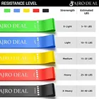 AJRO DEALPREMIUM LOOP BAND -Multicolour Thera Bands for Men & Women. Resistance Band 