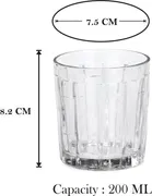 Liquor cum Cocktail Glasses 