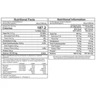 BTW मलाई सेव 350 g