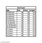 Cotton Blend Frock for Girls 