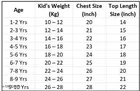 Hosiery Cotton Printed Clothing Set for Kids, Multicolor, Pack of 2 