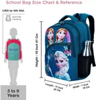 KG Medium 25 L Backpack For Girls Pre School Bag For Girls Kids Frozen Backpack Age Group of 3-9 Years  