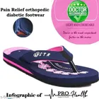 Slippers for Women 