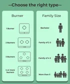 SURYAVIVA 3B Photon Bk Toughened 3 Cast Iron 