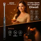 Type-C Rechargeable Electric Lighters for Kitchen,Multicolour