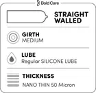 Bold Care 404 Super Nano Thin Condoms, 10 Pcs