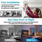 Immutable 2MP HD Bulb Type PTZ Wi-Fi Security Camera [128 GB, 5 Channel]