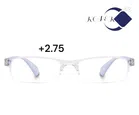 Polycarbonate +2.75 Spectacle Frame for Men & Women (Sky Blue)