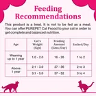 Purepet Creamy Lickable Cat Treats,Crab & Chicken 