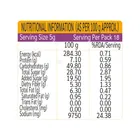 शाशा पेरी पेरी स्प्रिंकलर 90 g