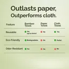 IMECO Soft Bamboo Facial Tissue Paper 100 Pulls| 2 Ply | Soft & Highly Absorbent