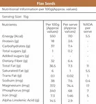 Khetika Flax Seeds 500 g