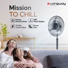 Longway Bolt P1 400 mm 3 Blade Pedestal Fan  