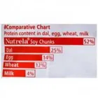 Nutrela Soya Chunks 5X45 g 
