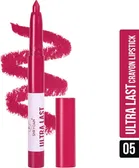 Shryoan Smudge Proof & Silky Matte Finish Lipstick 