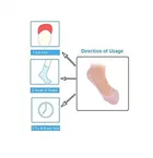 Silicone Gel Heel Socks 