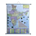 ROLLUP POLITICAL MAP OF INDIA (WALL HANGING,PIPE MOUNTED) Pack of 1