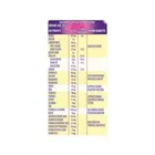 कैडबरी बॉर्न्विटा 700 g पाउच